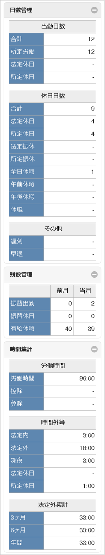 ../../_images/summary_sp_01.png