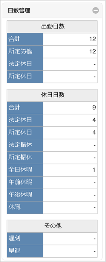 ../../_images/summary_sp_02.png