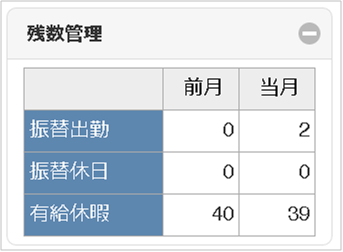 ../../_images/summary_sp_03.png