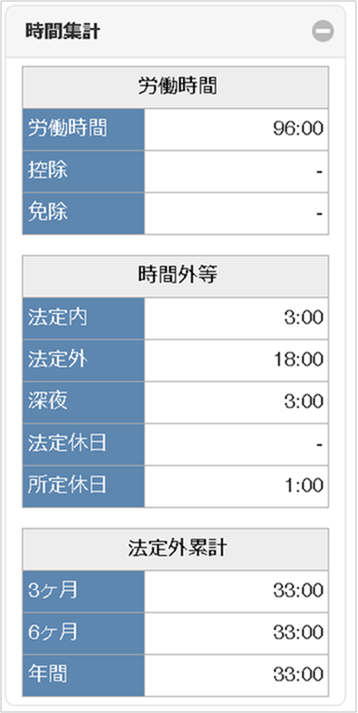 ../../_images/summary_sp_04.png