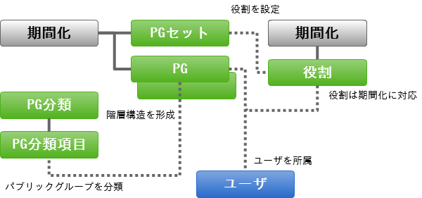 ../../_images/basic_guide_2_1.png