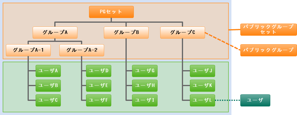 ../../_images/basic_guide_2_2.png