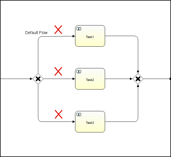 ../../_images/Default_Flow_01.png