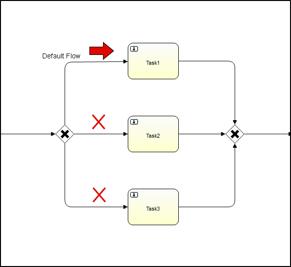 ../../_images/Default_Flow_02.png