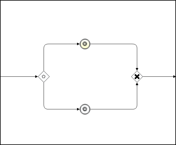 ../../_images/Event_Gateway_04.png