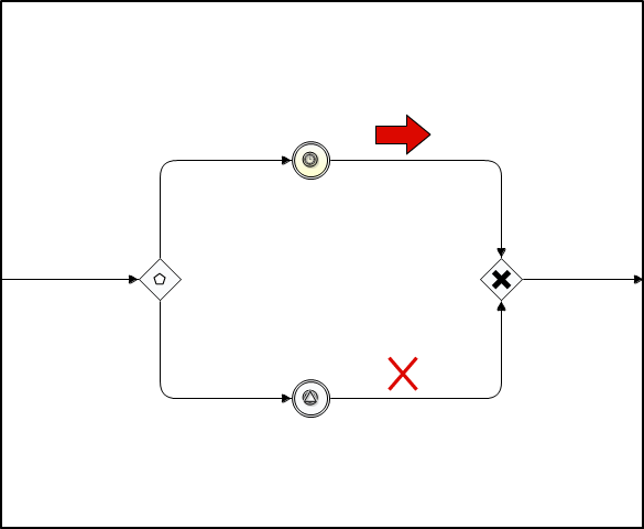 ../../_images/Event_Gateway_05.png