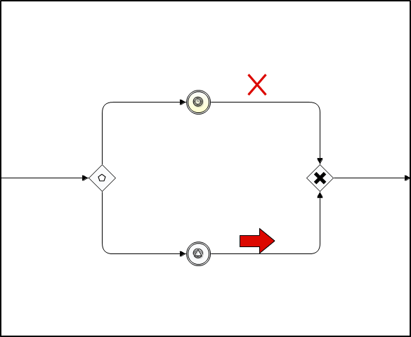 ../../_images/Event_Gateway_06.png