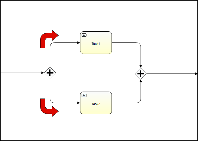 ../../_images/Parallel_Gateway_04.png