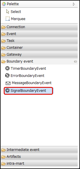 ../../_images/Signal_Boundary_Event_01.png