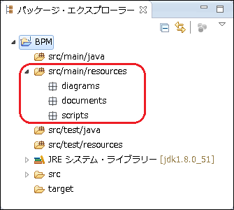 ../../_images/bpm_project_06.png