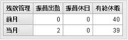 ../../_images/summary_03.png