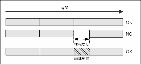 ../../_images/example_of_term_information.png