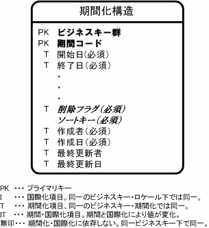 ../../_images/term_structure.png
