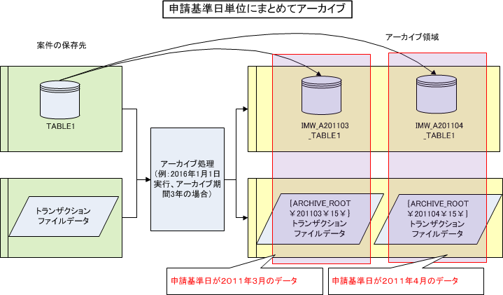 ../../../_images/detail_guide_17_figure_7.png