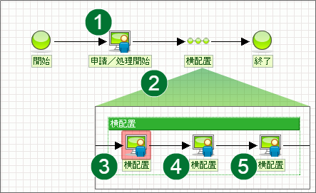 image_execute_procedure
