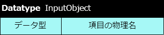 ../../_images/howto_datatype_2_1.png
