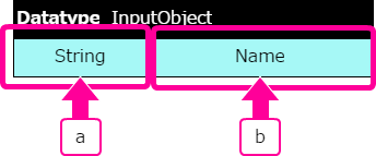 ../../_images/howto_datatype_2_2.png