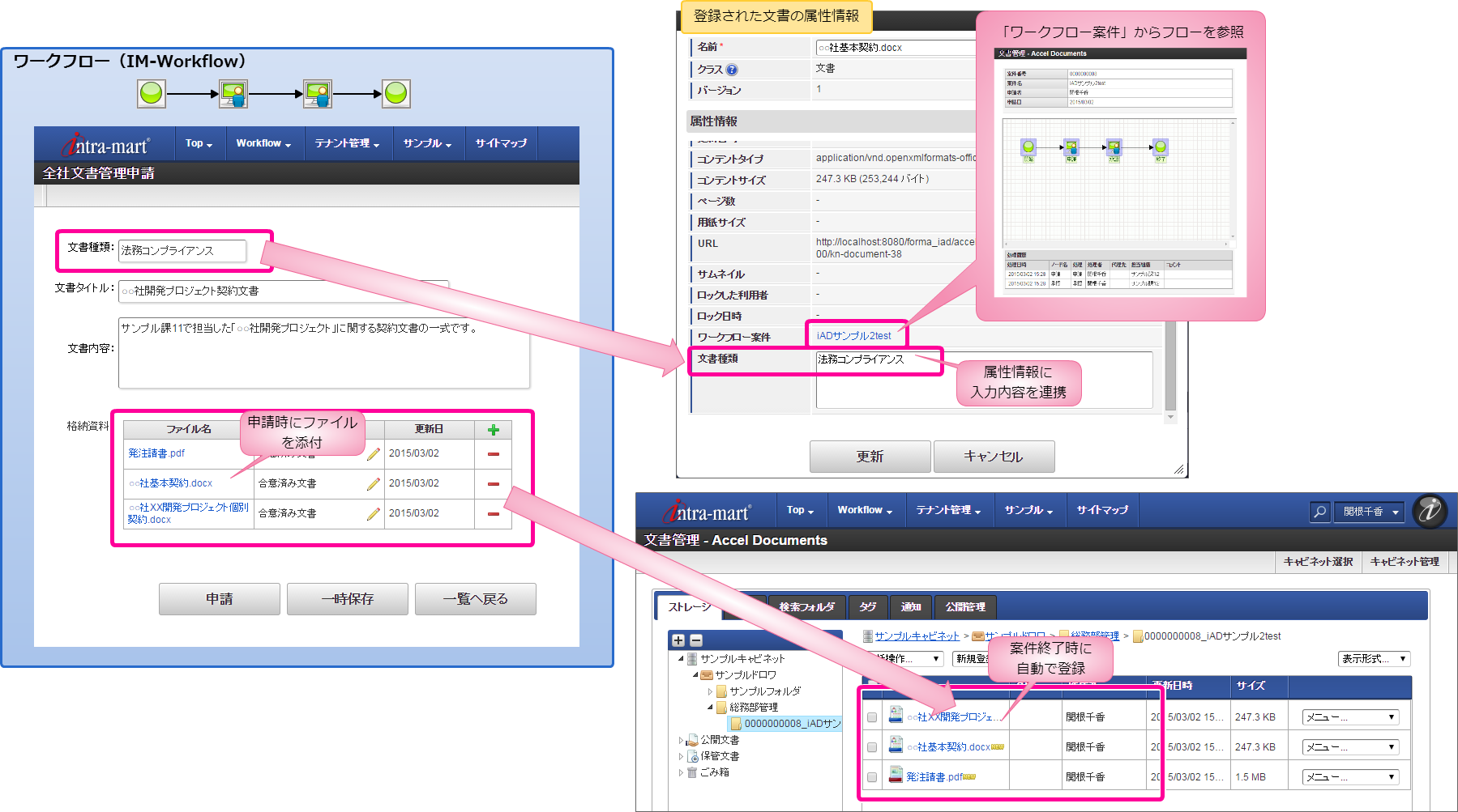 ../../_images/forma_iad_overview.png