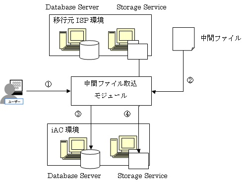 ../../_images/introduction2.png