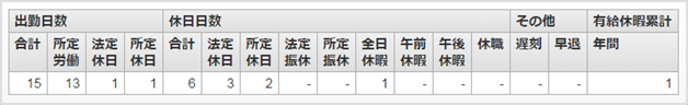 ../../_images/summary_02.png