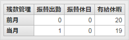 ../../_images/summary_03.png