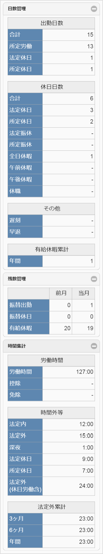 ../../_images/summary_sp_01.png