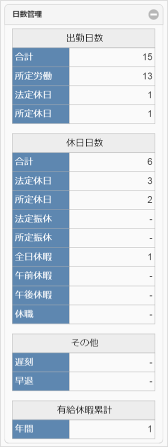 ../../_images/summary_sp_02.png