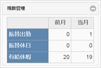 ../../_images/summary_sp_03.png