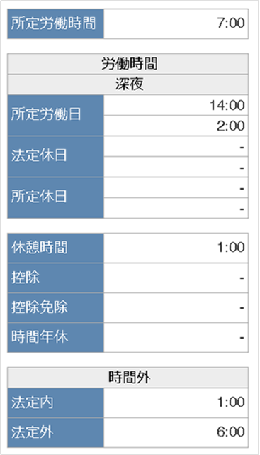 ../../_images/summary_sp_12.png