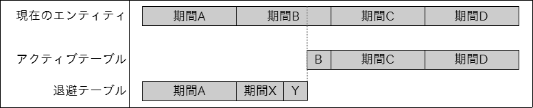 ../../_images/backup_term_second.png