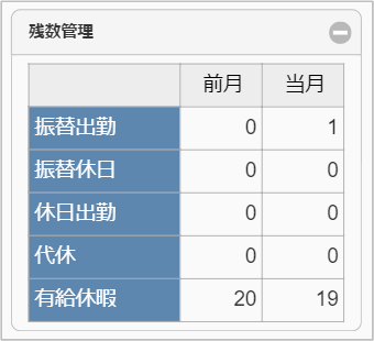 ../../_images/summary_sp_03.png
