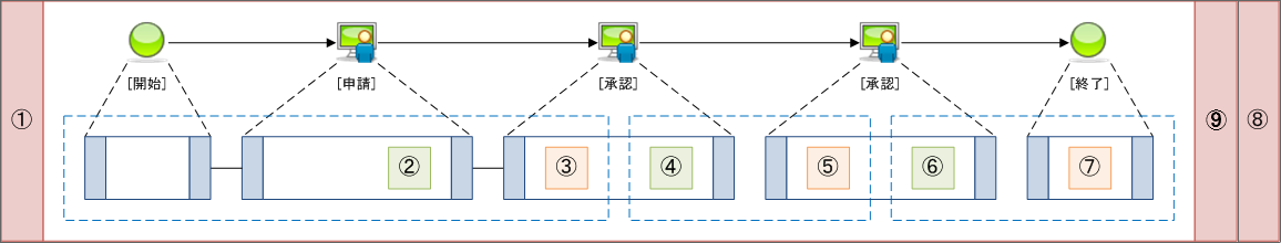 ../../_images/user_program_index_figure_1.png