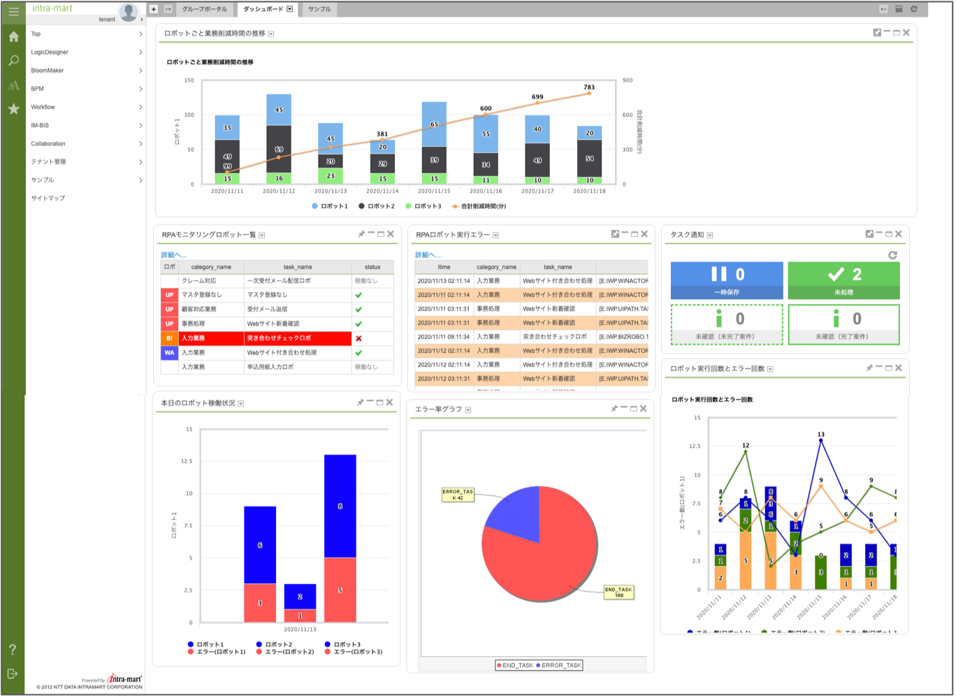 ../../../_images/dashboard_tutorial_1_1_1.png