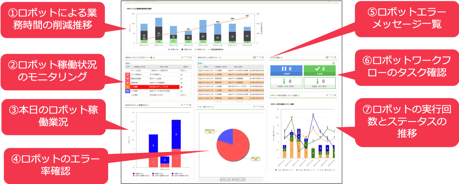 ../../../_images/dashboard_tutorial_1_1_2.png