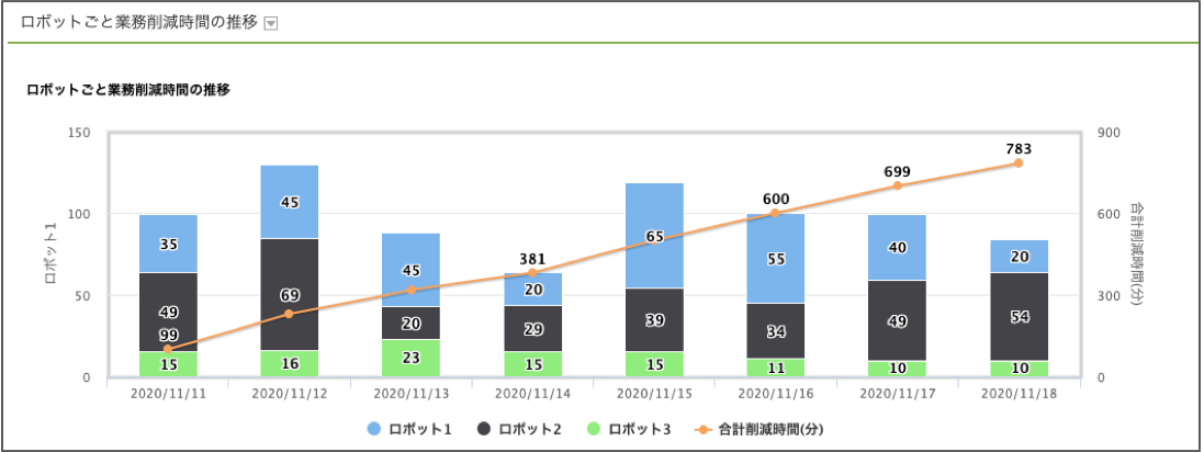 ../../../_images/dashboard_tutorial_1_1_3.png
