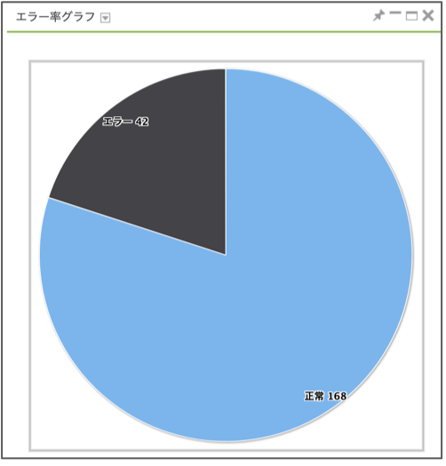 ../../../_images/dashboard_tutorial_1_1_6.png