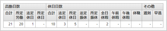 ../../_images/summary_02.png
