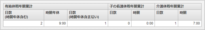 ../../_images/summary_02_01.png