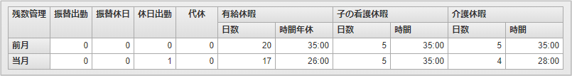 ../../_images/summary_03_01.png