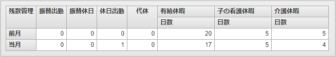 ../../_images/summary_03_02.png