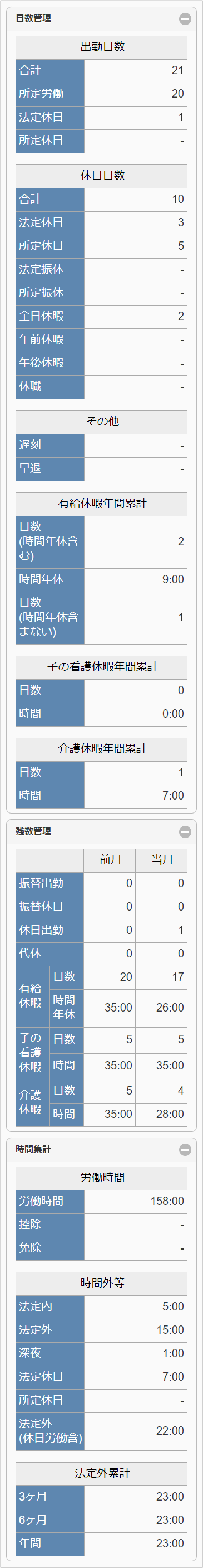 ../../_images/summary_sp_01.png