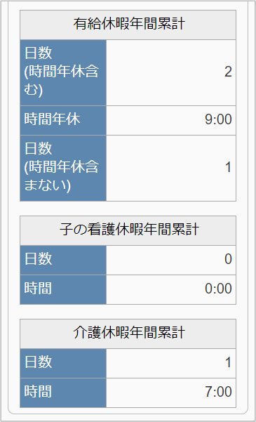 ../../_images/summary_sp_02_01.png