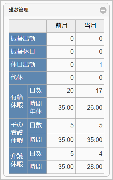 ../../_images/summary_sp_03_01.png