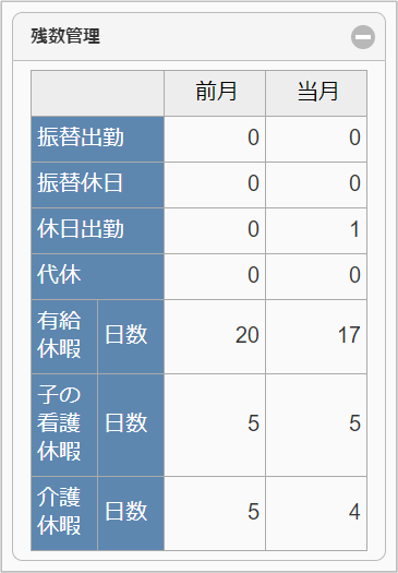 ../../_images/summary_sp_03_02.png