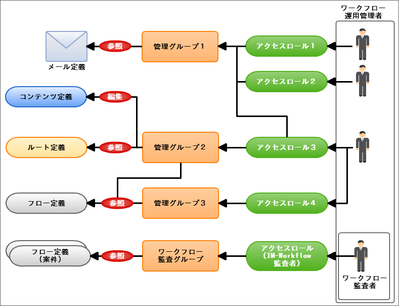 ../../_images/basic_guide_10_1.png