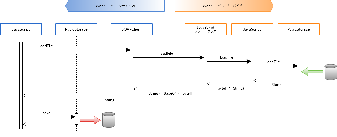 ../../_images/appendix_3.png