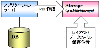 ../../_images/gaiyo1.png