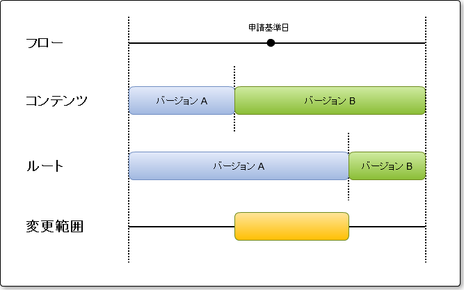 ../../../_images/basic_guide_2_6_2_3.png