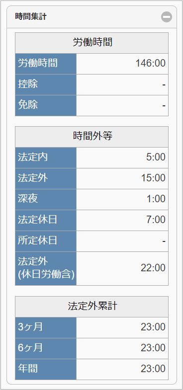 ../../_images/summary_sp_04.png