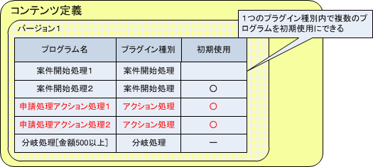 ../../../../_images/detail_guide_5_figure_1.png